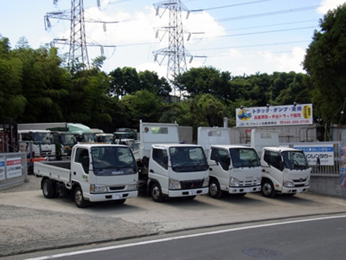 マルシン自動車商会 会社概要