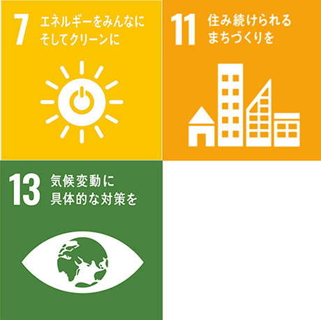 SDGsへの取り組み